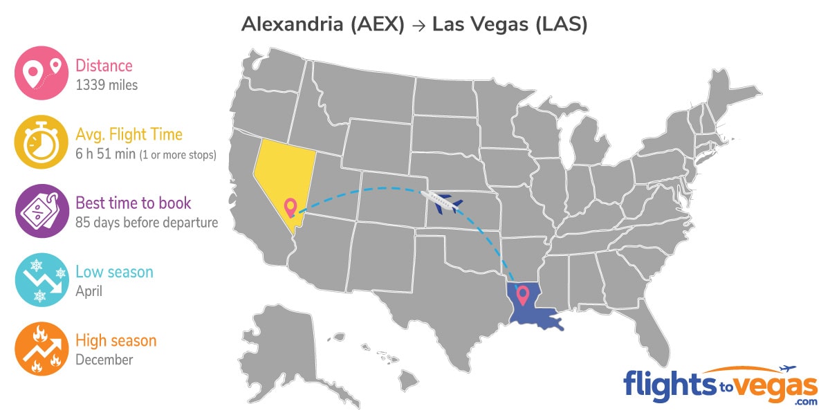 Alexandria to Las Vegas Flights Info