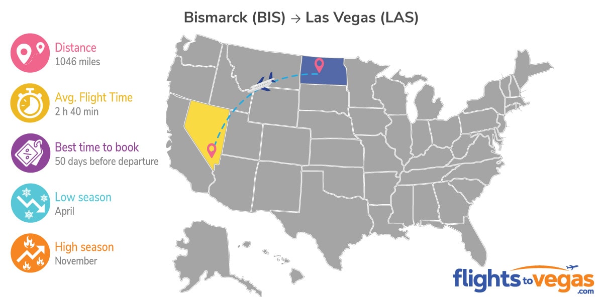 Bismarck to Las Vegas Flights Info