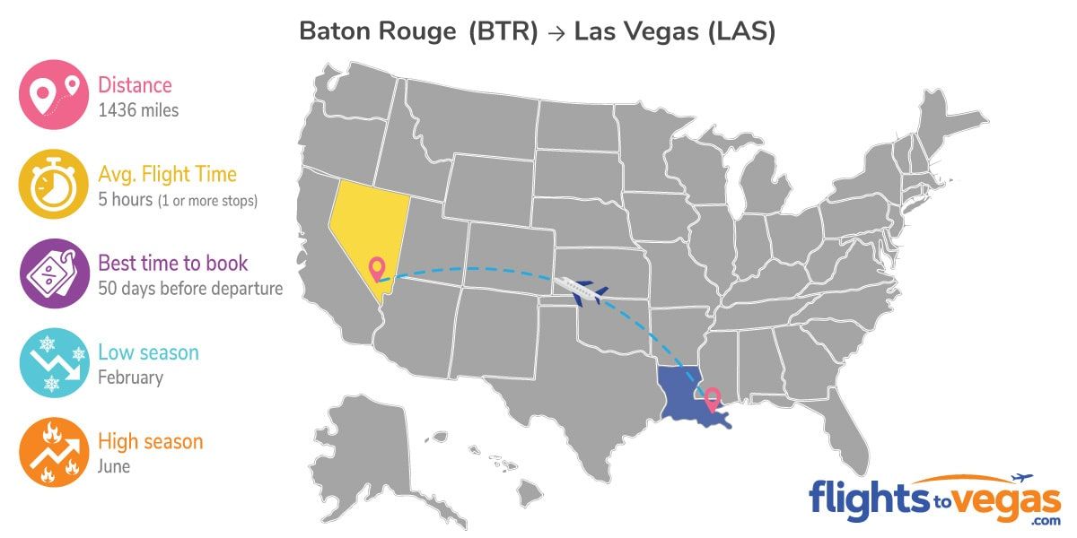 Baton Rouge to Las Vegas Flights Info