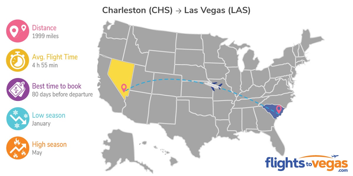 Charleston to Las Vegas Flights Info