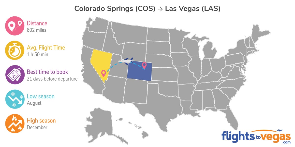 Colorado Springs to Las Vegas Flights Info