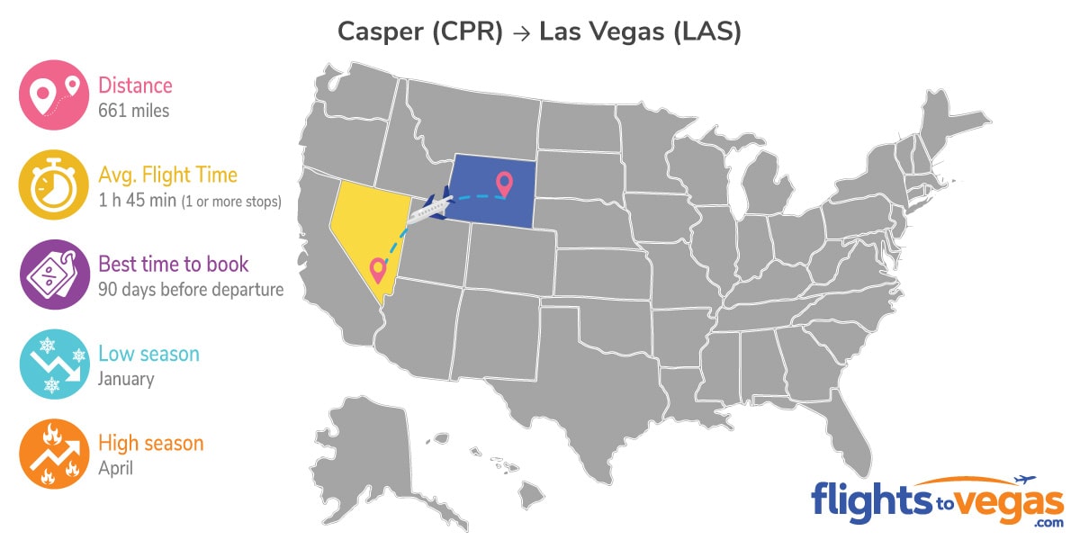 Casper to Las Vegas Flights Info