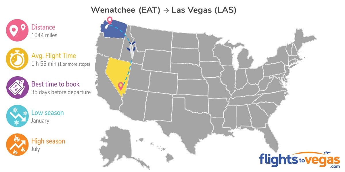 Wenatchee to Las Vegas Flights Info