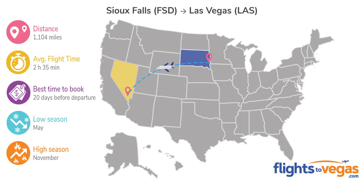 Sioux Falls to Las Vegas Flights Info