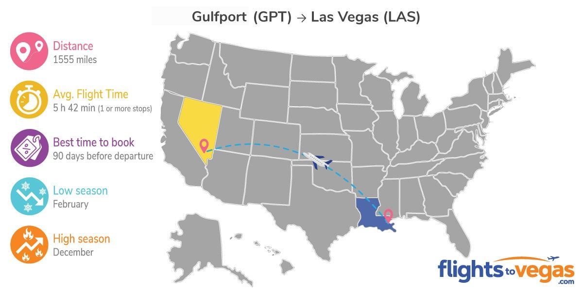 Gulfport to Las Vegas Flights Info
