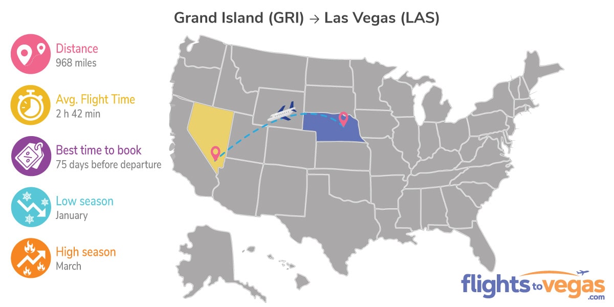 Grand Island to Las Vegas Flights Info