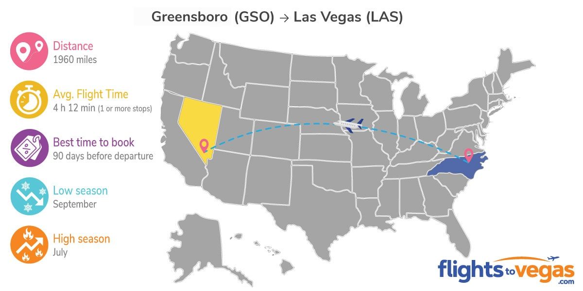 Greensboro to Las Vegas Flights Info