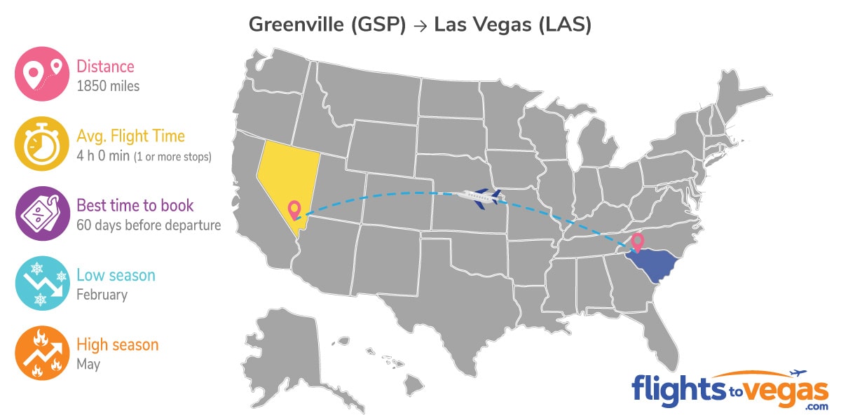 Greenville to Las Vegas Flights Info