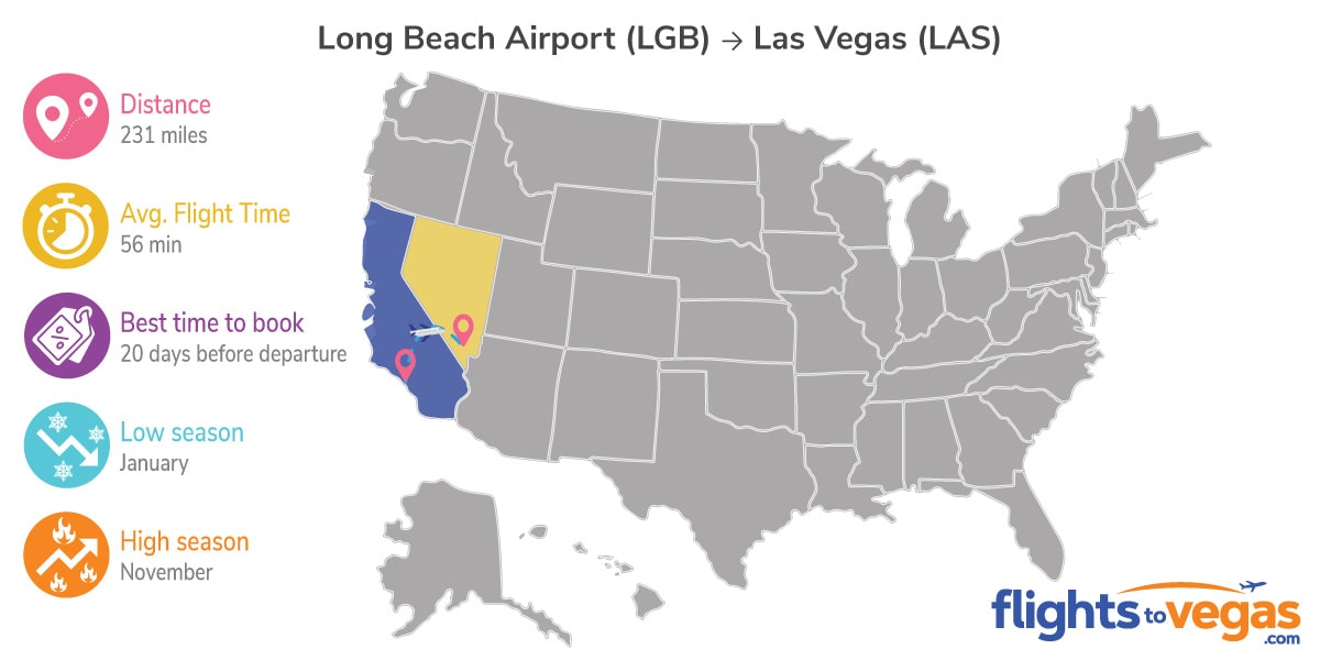 Long Beach to Las Vegas Flights Info