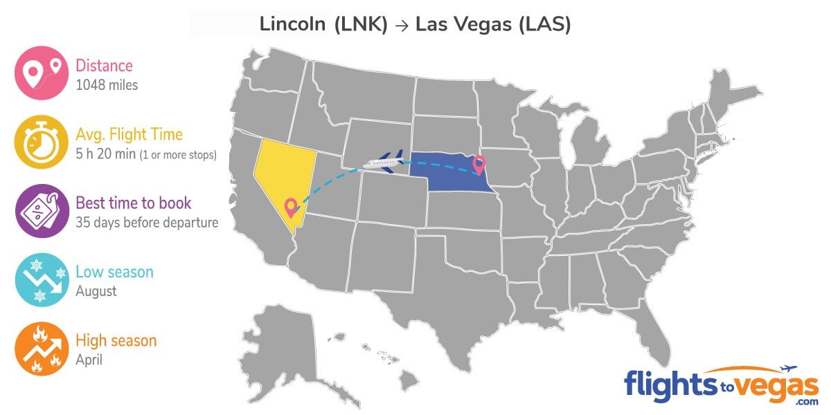 Lincoln to Las Vegas Flights Info