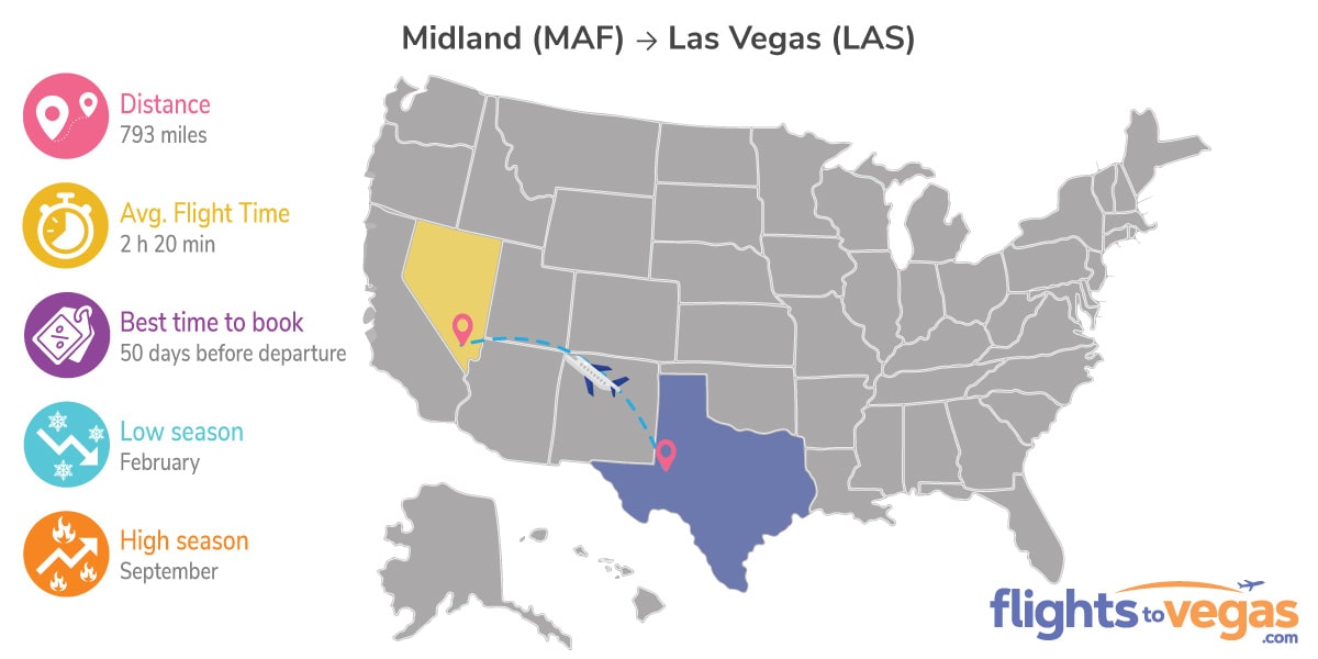 Midland to Las Vegas Flights Info