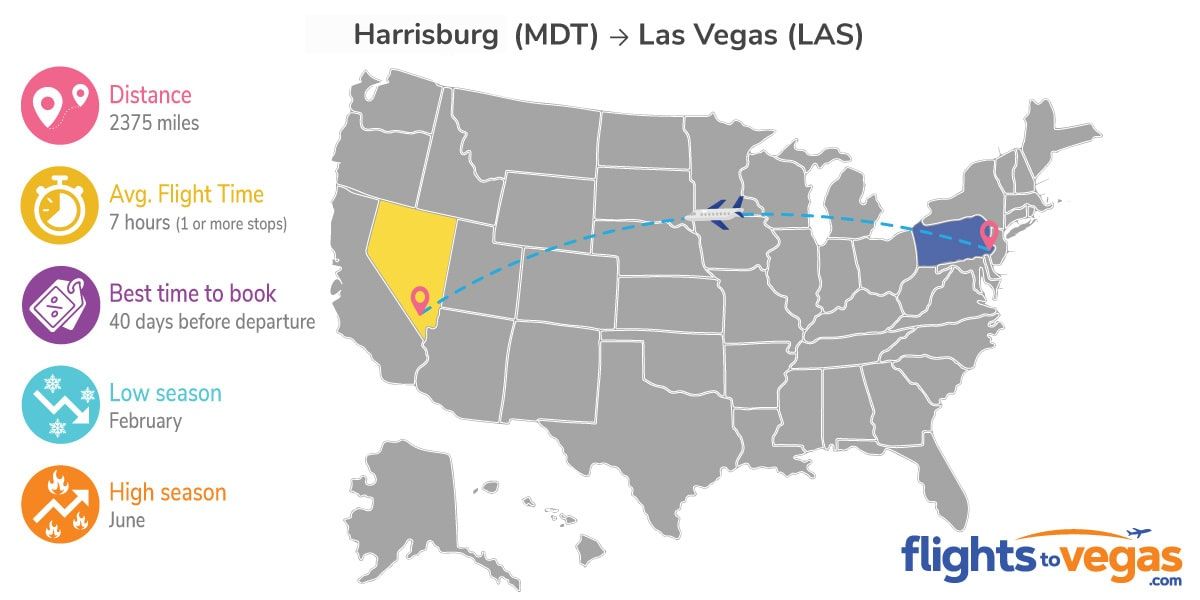 Harrisburg to Las Vegas Flights Info