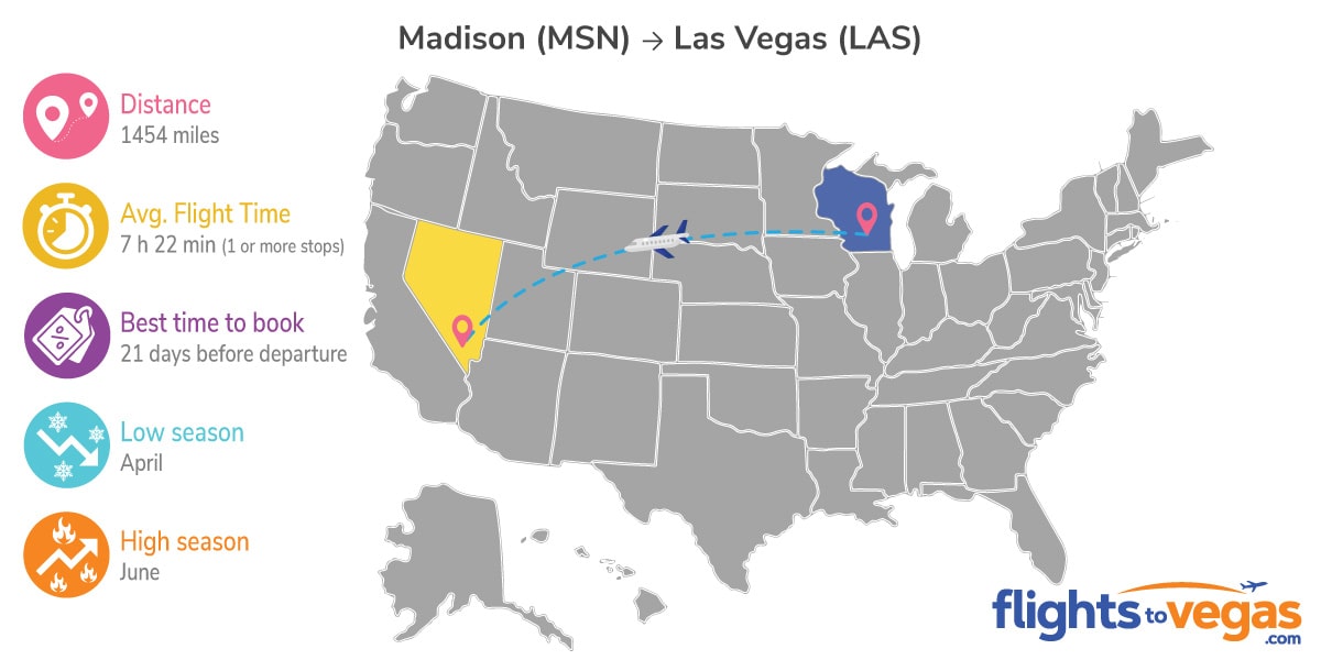 Madison to Las Vegas Flights Info