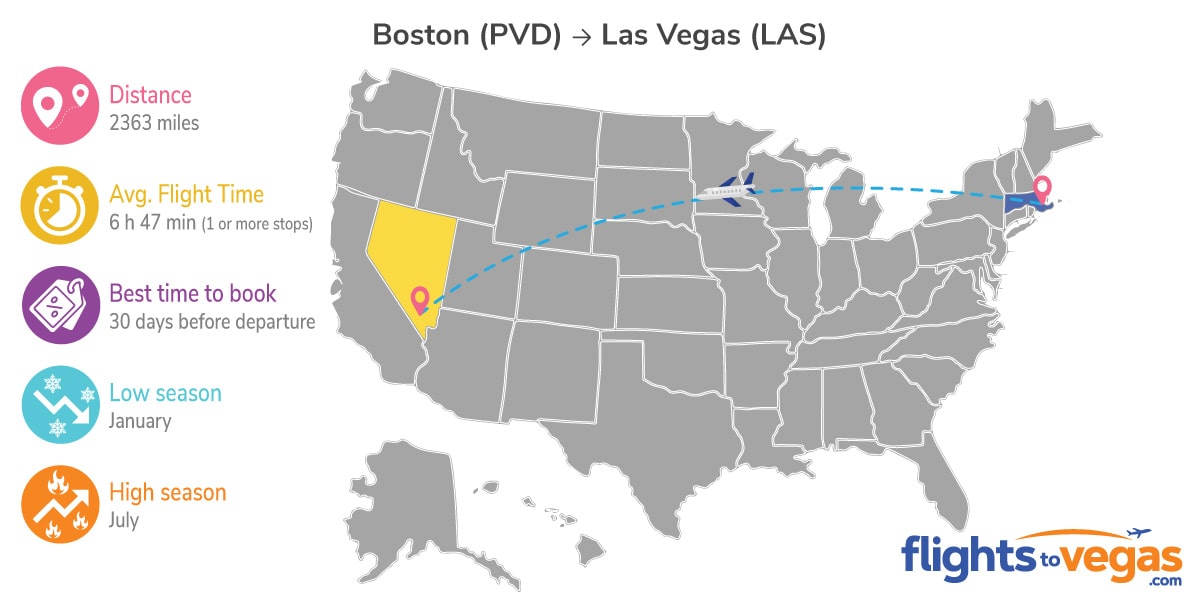 Providence to Las Vegas Flights Info