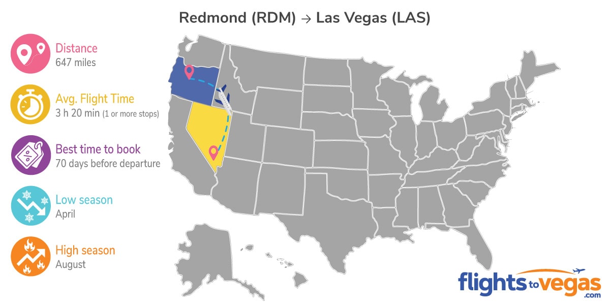 Redmond to Las Vegas Flights Info