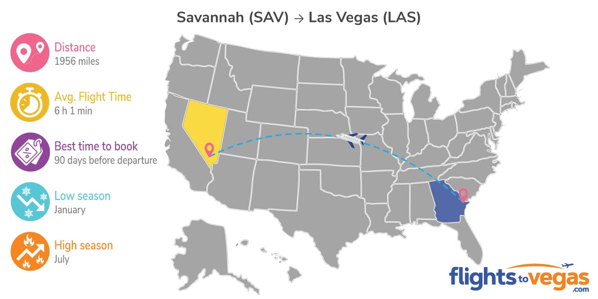 Savannah to Las Vegas Flights Info