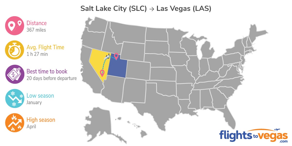 Salt Lake City to Las Vegas Flights Info