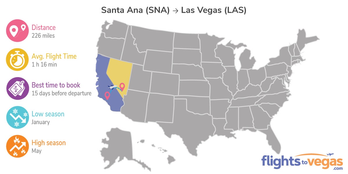 Santa Ana to Las Vegas Flights Info