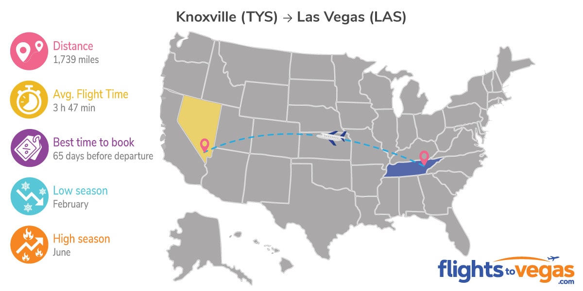 Knoxville to Las Vegas Flights Info